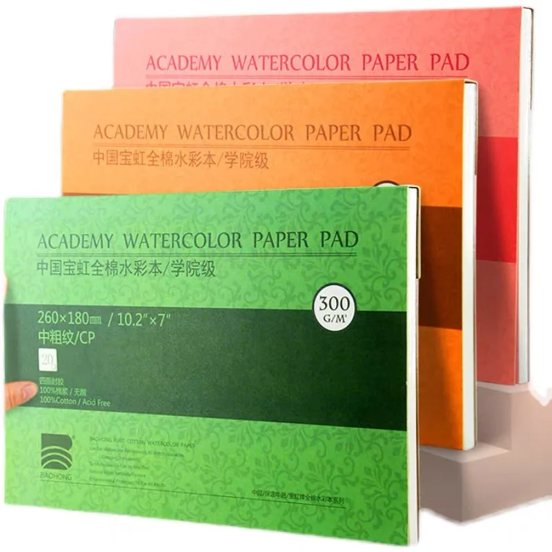 Photography Book - 100% Katoen Aquarel Papier Afdichting Pad