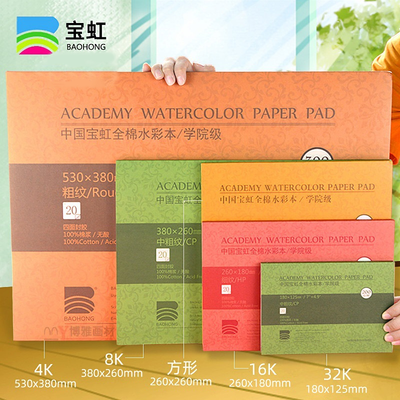 Baohong Academy Aquarelboek 10 - Photography Book recensie en prijs