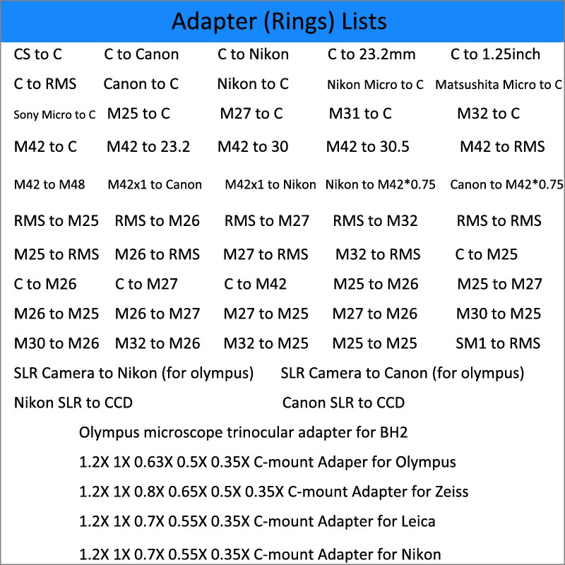 Rms Naar C Mount Microscoop Ca - Lens Adapter Ring recensie en prijs