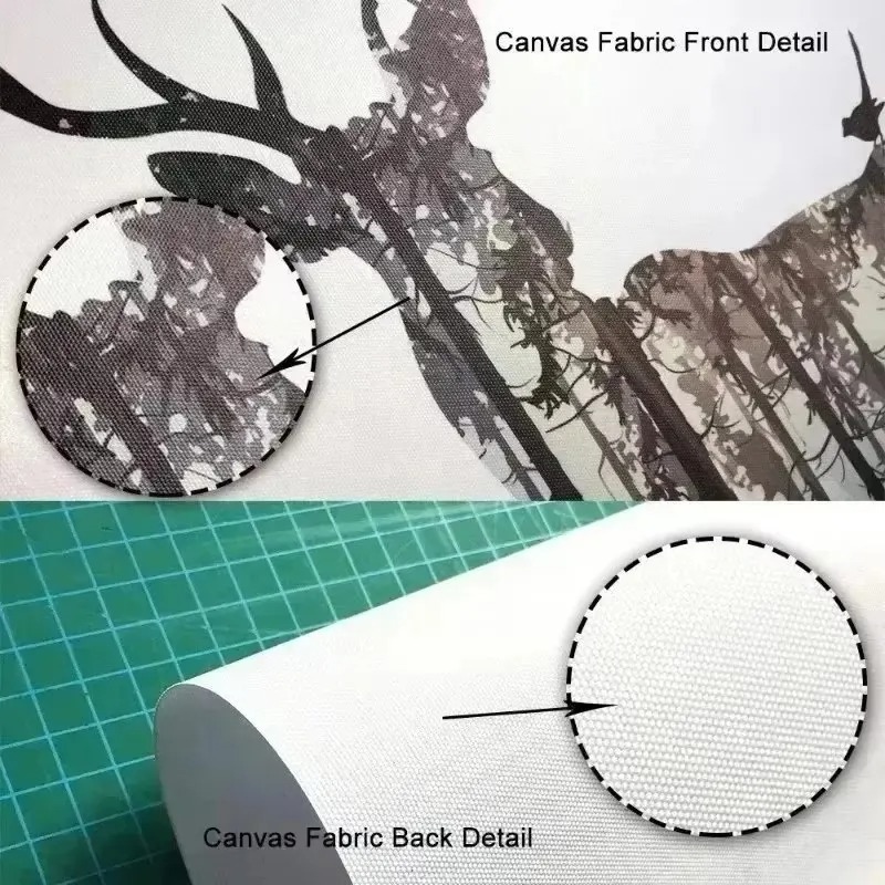 1 stuk frameloos canvas schild - Photography Interest recensie en prijs