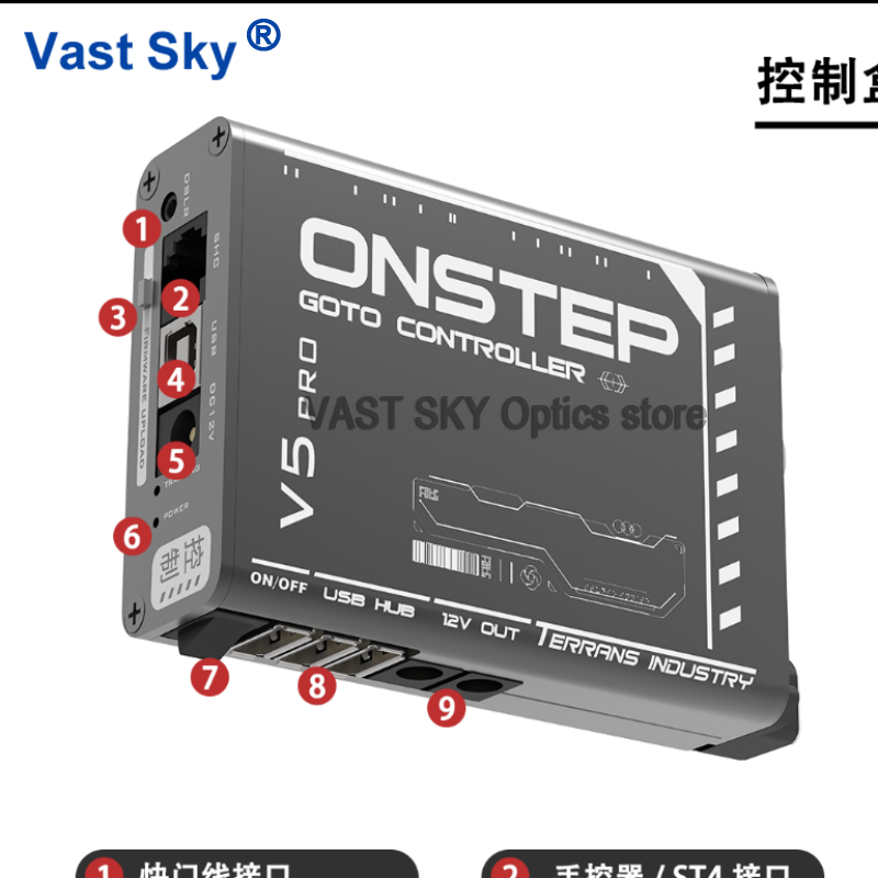 Vast Sky Terrans Industry GOTO - Photography Kit Lite recensie en prijs