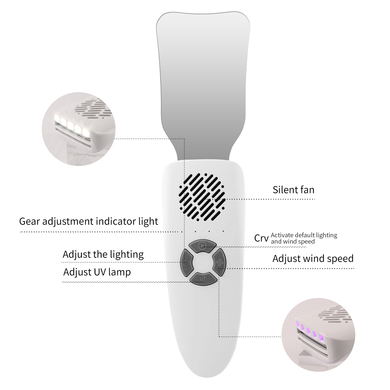Tandheelkundige anti-condens s - Photography Dental recensie en prijs